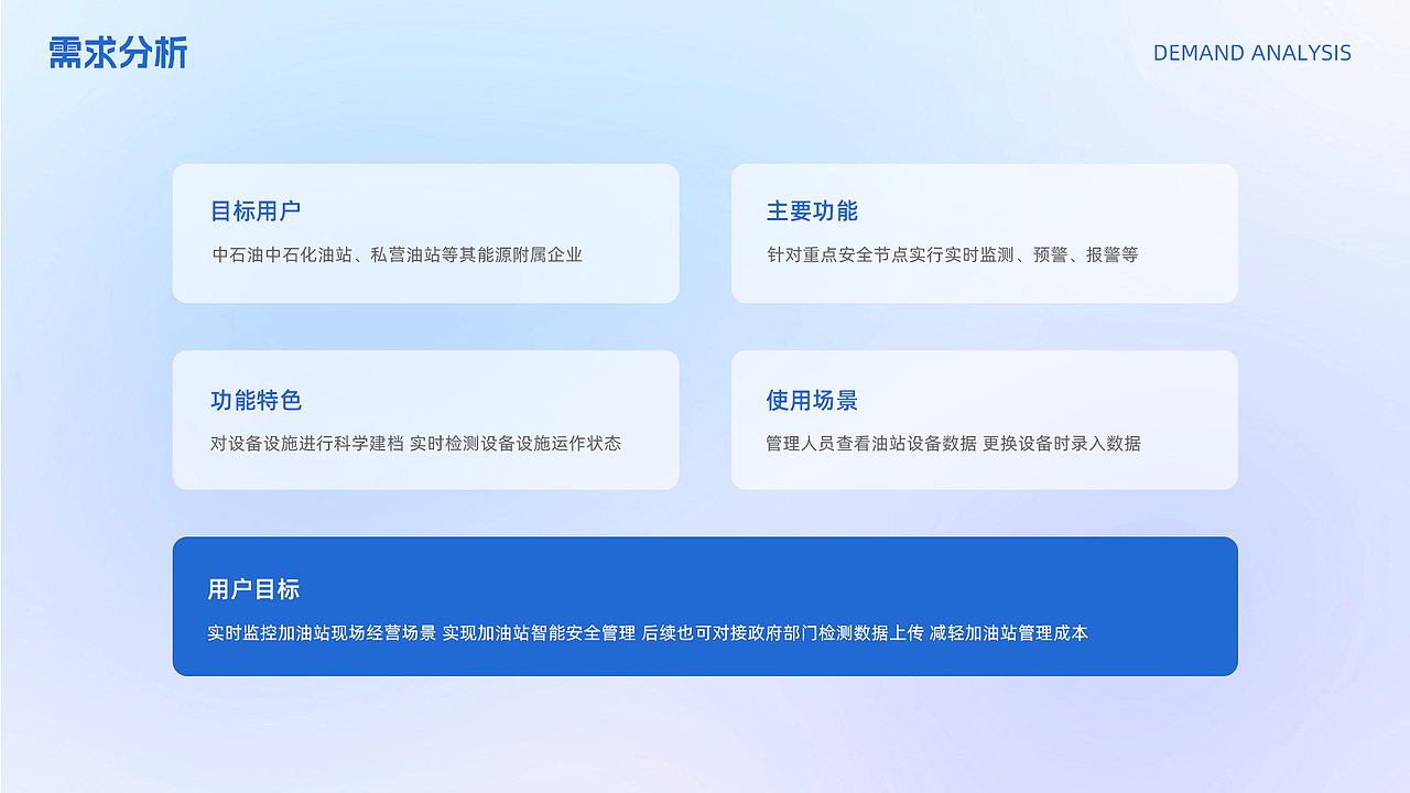 UI&电商（图ZMzg1MTYzMDEy） - APP界面 - 站酷设计师待秋归原创素材 - 站酷ZCOOL