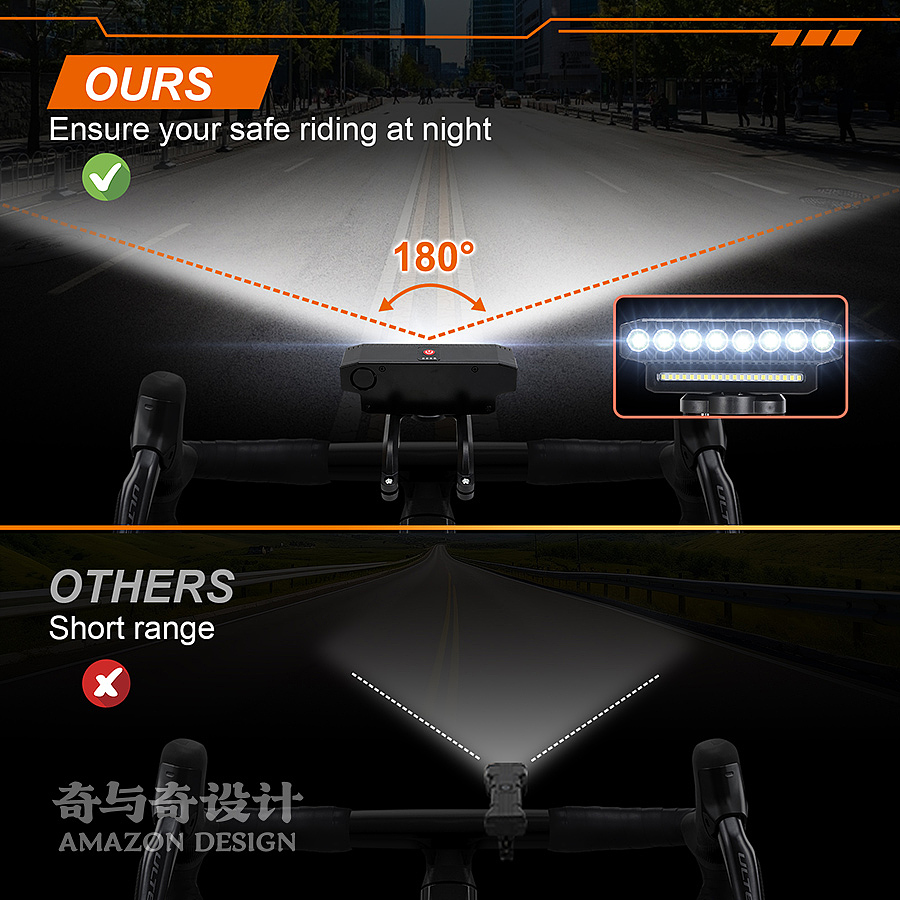 亚马逊跨境电商 产品主图设计案例 自行车灯产品拍照