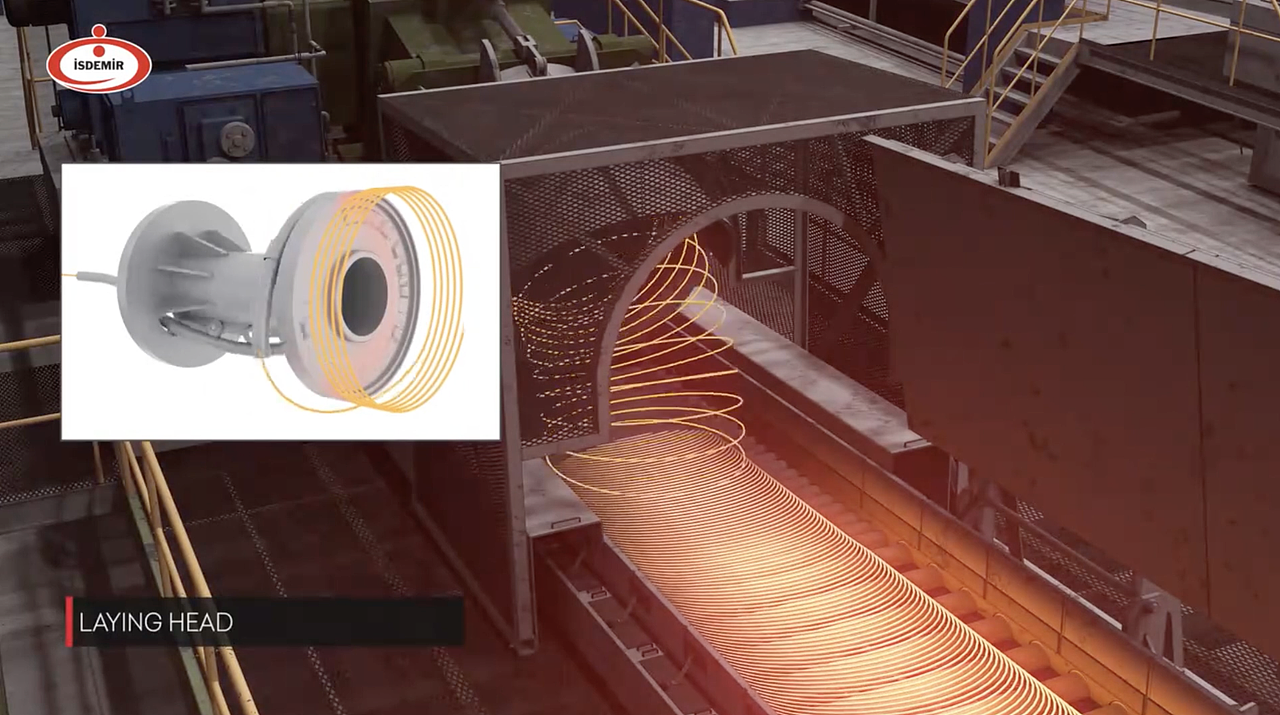 工业钢铁线材盘条生产流程3D动画三维视频宣传片建模型