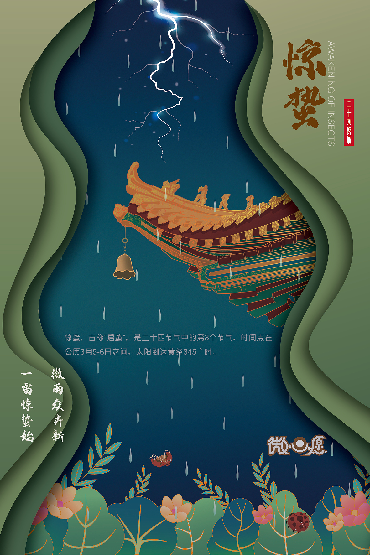 窥探济南24节气之春夏（图ZMzg1MTgyNjUy） - 海报 - 站酷设计师顶端高度原创素材 - 站酷ZCOOL