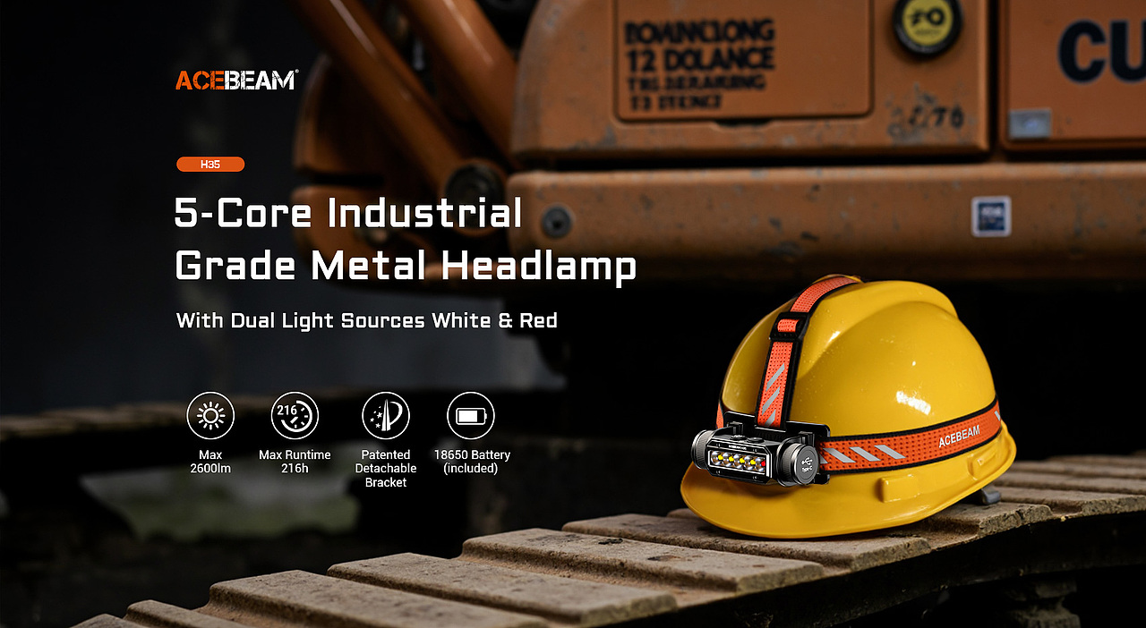 AIGC | 25年精选 手电筒+头戴灯 ✖ 独立站运营图需（图ZMzg1MTkyNzcy） - AI作品 - 站酷设计师乔治杰生视觉原创素材 - 站酷ZCOOL