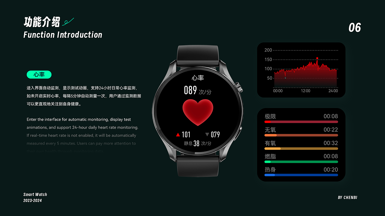智能穿戴-UI（图ZMzg1MTkzODgw） - 其他UI - 站酷设计师陈陈陈陈小姐原创素材 - 站酷ZCOOL