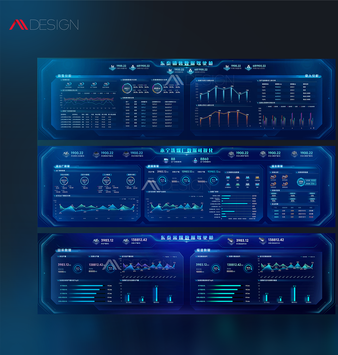 东泰能源集团可视化大屏