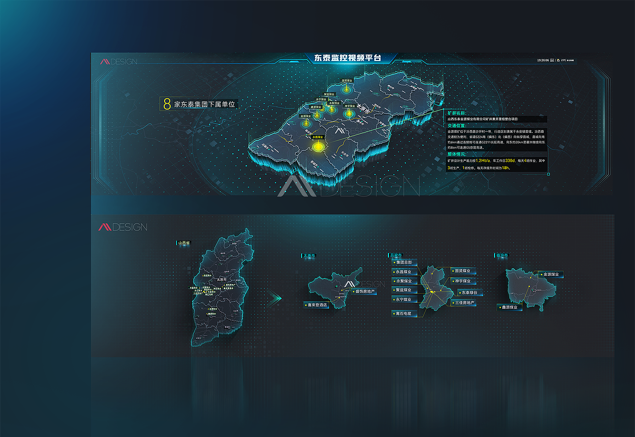 东泰能源集团可视化大屏