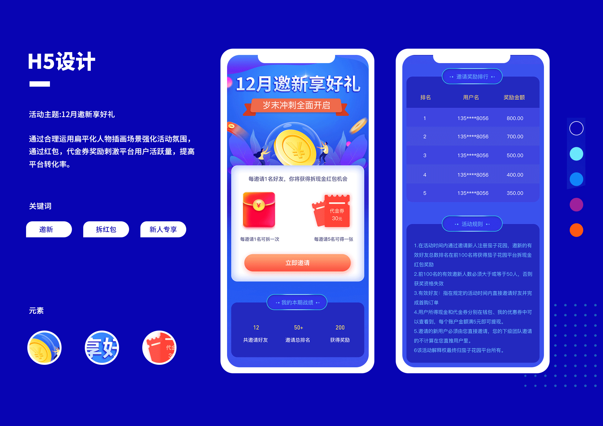 作品集-电商平台