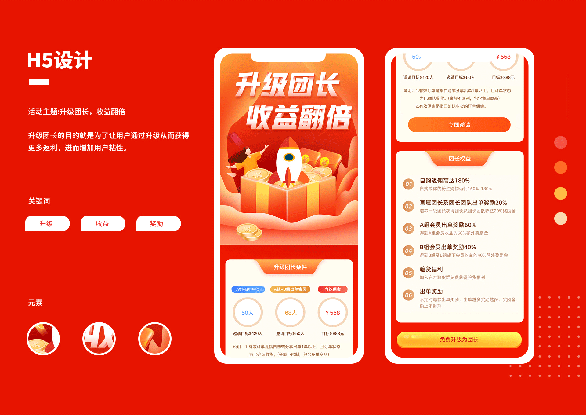 作品集-电商平台