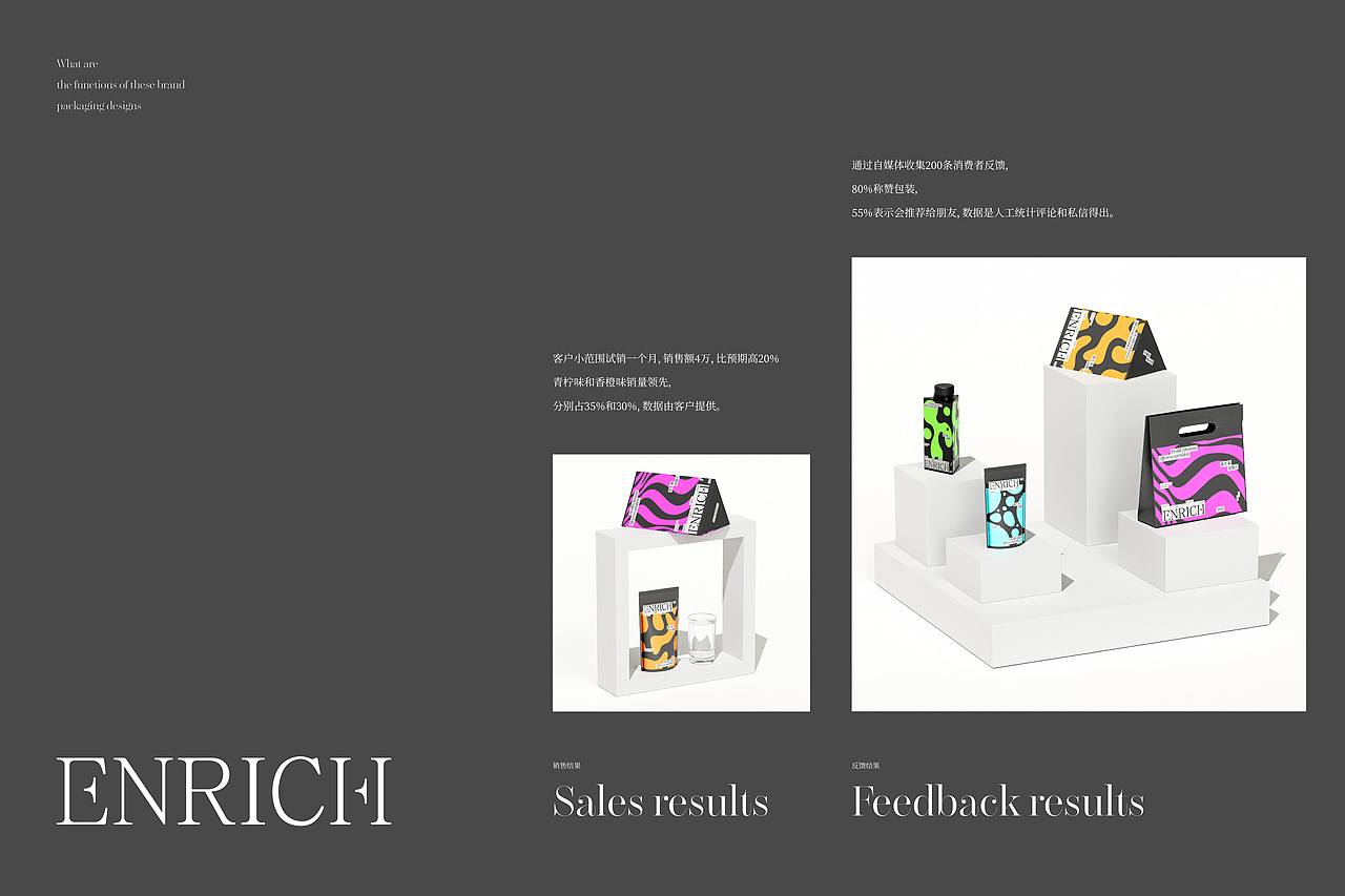 小众艺术感 维生素泡腾片 包装设计