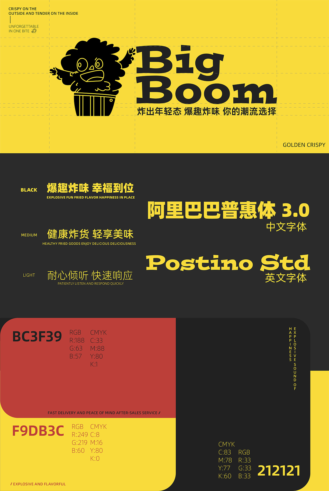 中南民族大学丨大三丨视觉传达丨姚同学丨向量设计（图ZMzg1MjAyODc2） - 品牌 - 站酷设计师武汉向量设计原创素材 - 站酷ZCOOL