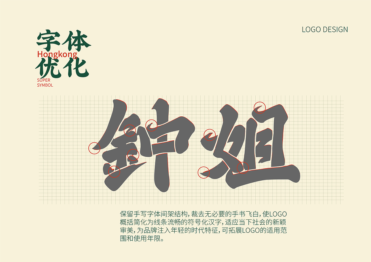 上海钟姐柠檬茶品牌VI设计（图ZMzg1MjExMzQ4） - 品牌 - 站酷设计师设计师杨慧斌原创素材 - 站酷ZCOOL