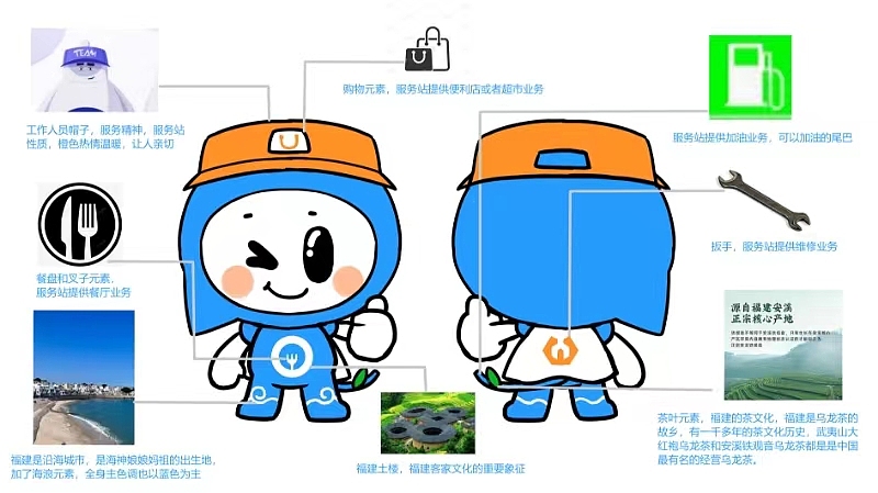高速吉祥物ip设计（图ZMzg1MjEzMzY4） - IP形象 - 站酷设计师赤隼设计原创素材 - 站酷ZCOOL