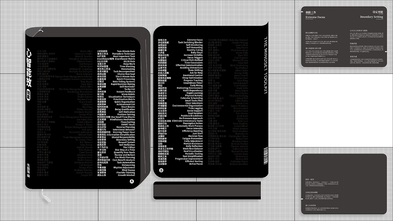 我的个人作品集