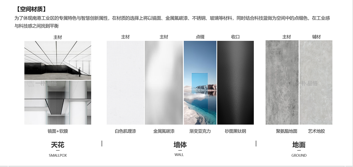 天津滨海新区智慧AI工业展示馆2025诚意之作