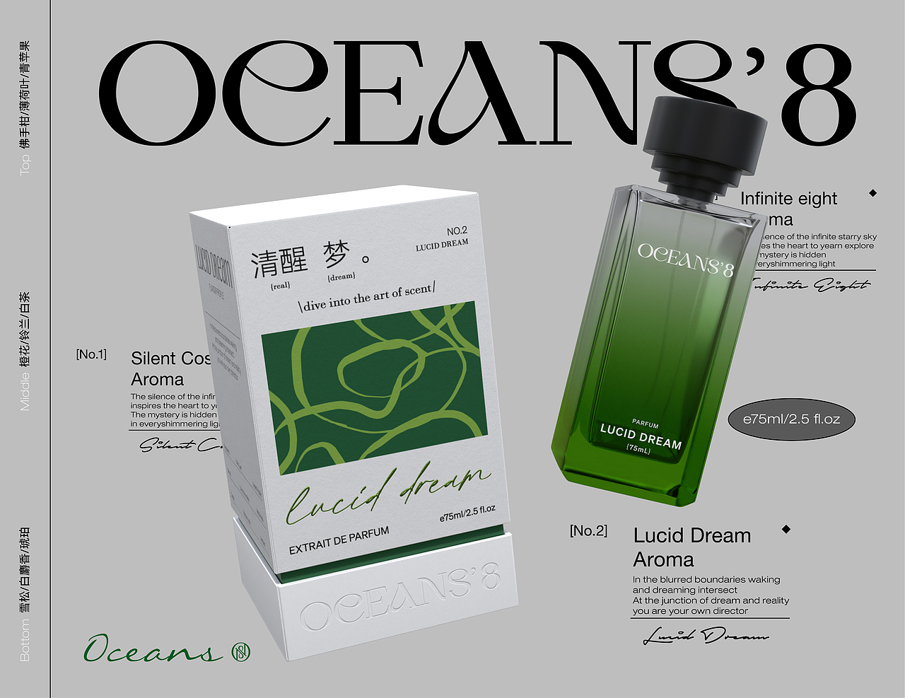 《OCEANS'8》香氛/香薰品牌-包装视觉设计