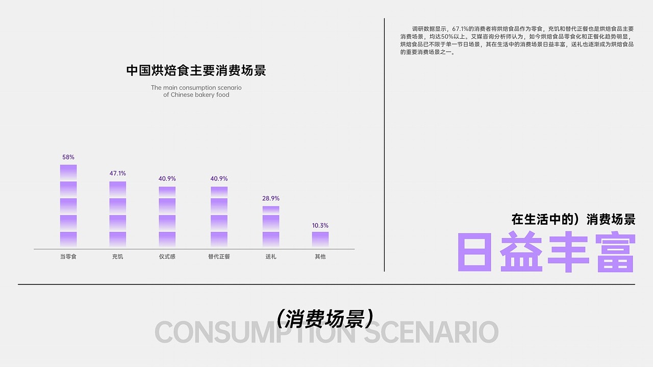紫有所喜|每一口都是与你的浪漫邂逅