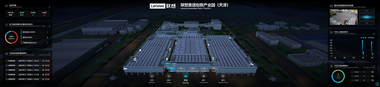 安全安防_室外监控