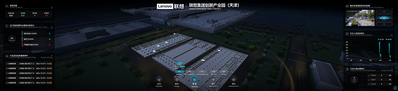 安全安防_室内监控