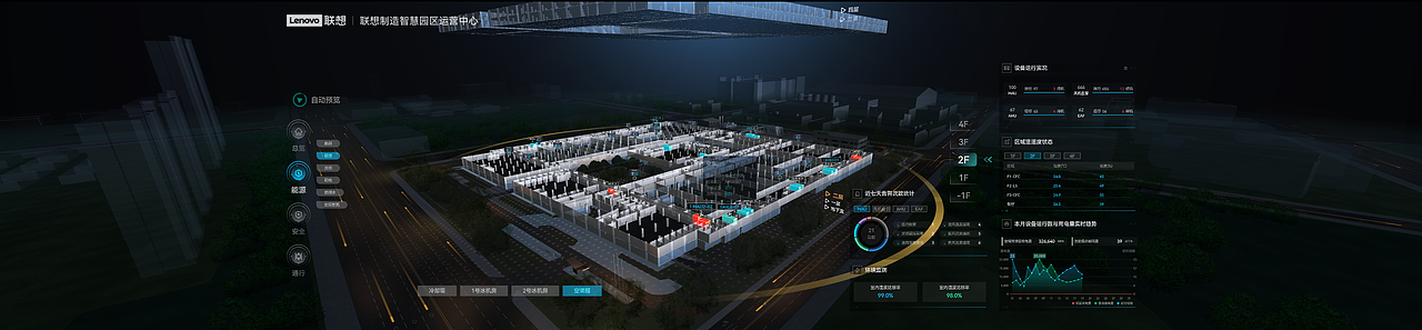 能源-暖通-空调箱