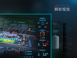 可视化