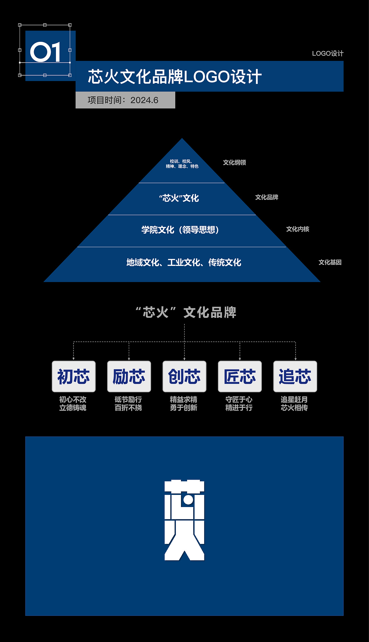 回望2024，向新2025 以文化为尺，以设计为笔。（图ZMzg1Mjg2NTY4） - 品牌 - 站酷设计师青木易和原创素材 - 站酷ZCOOL