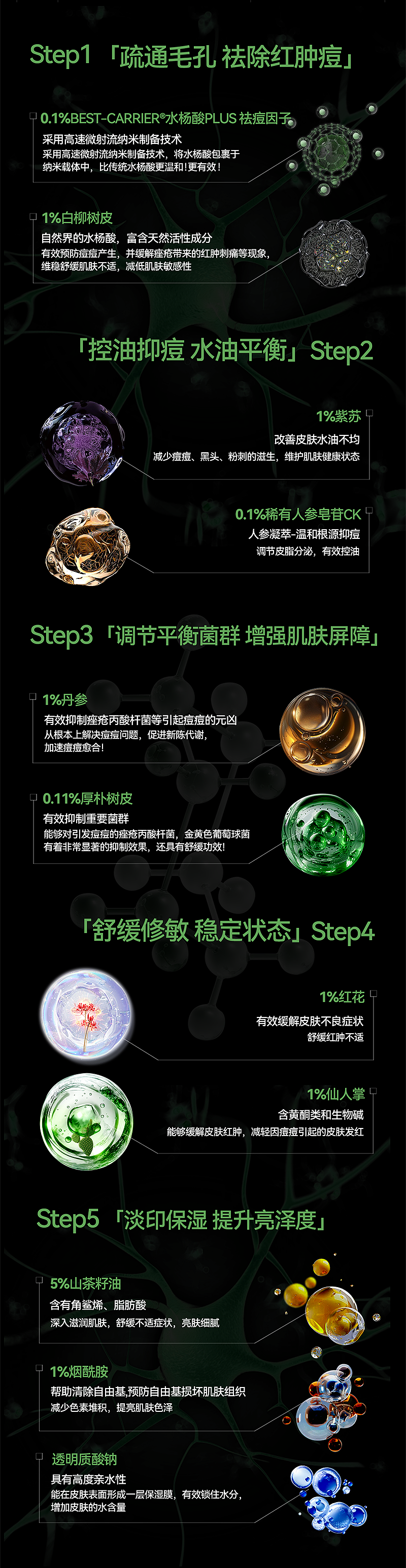 次抛精华液详情页(系列一)