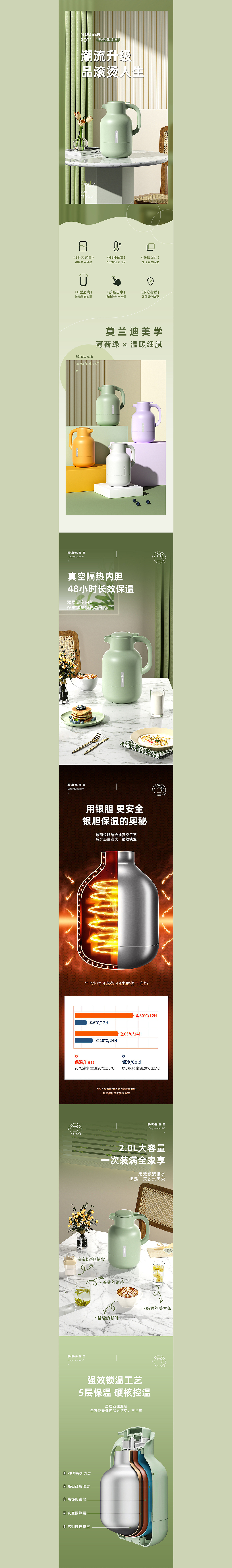 保温壶、商务保温杯详情