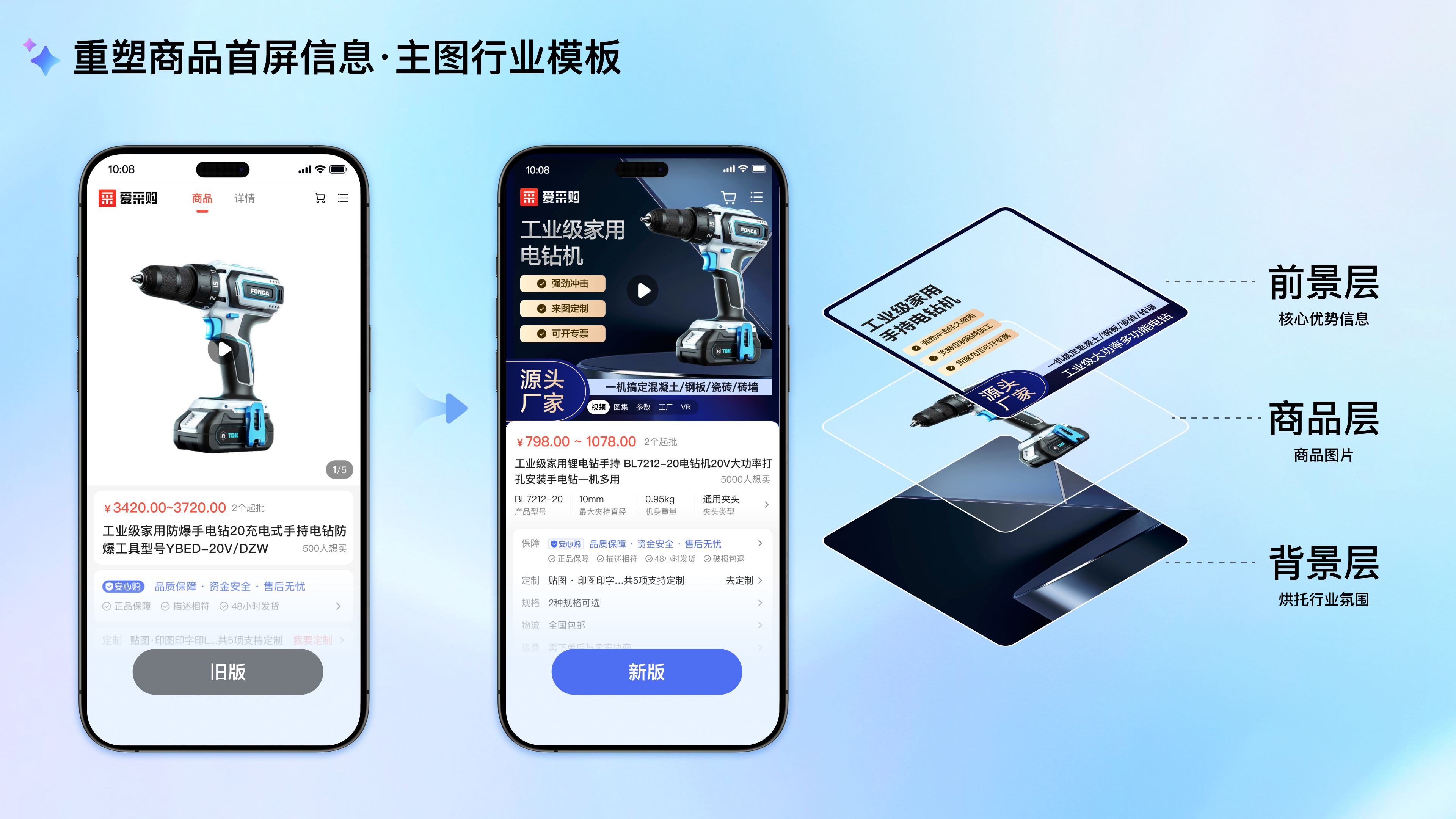 工业品的专业化探索—爱采购商品详情页升级（图ZMTUwMjgxMjA=） - 教程 - 站酷设计师百度MEUX原创素材 - 站酷ZCOOL