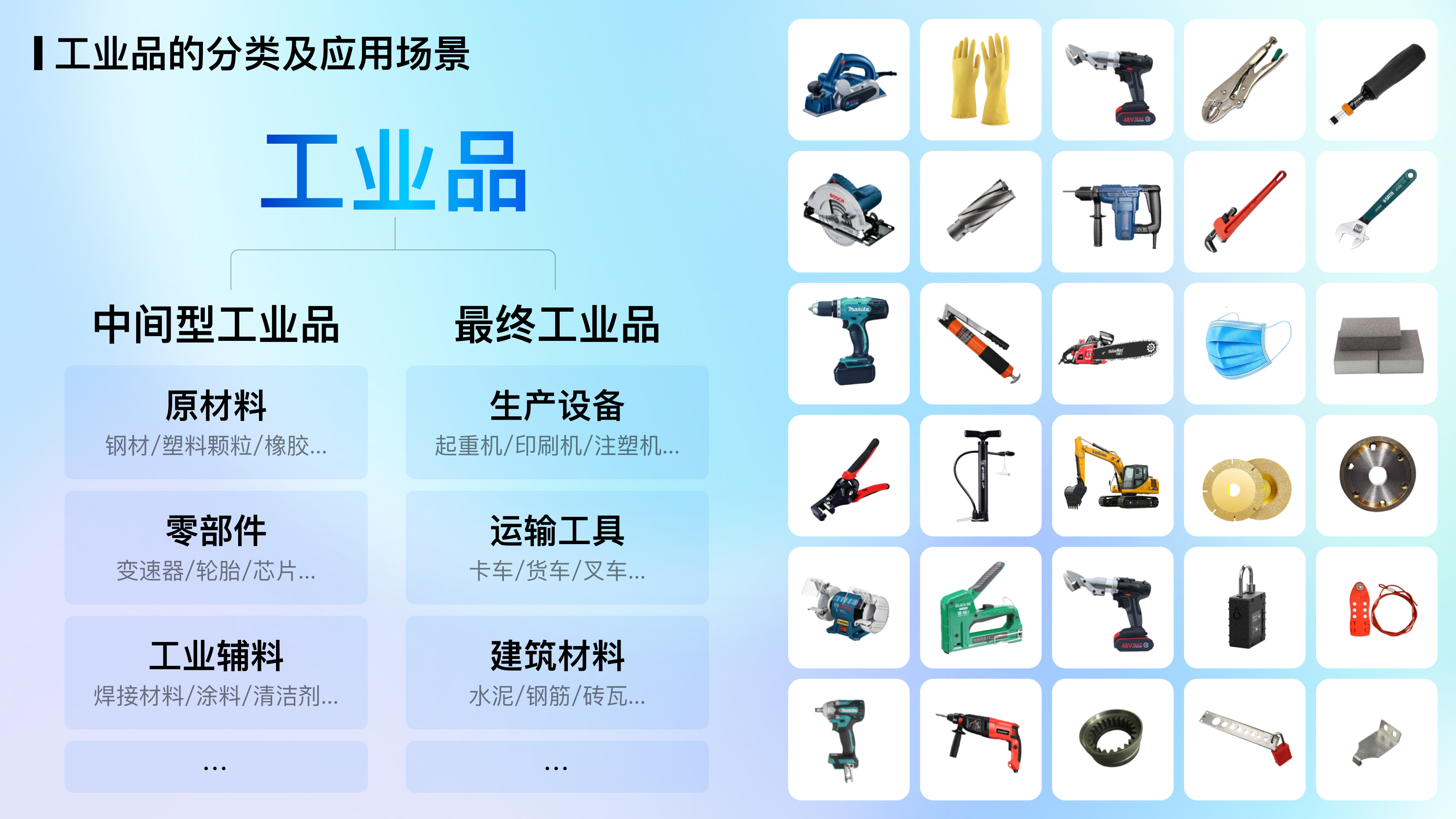 工业品的专业化探索—爱采购商品详情页升级