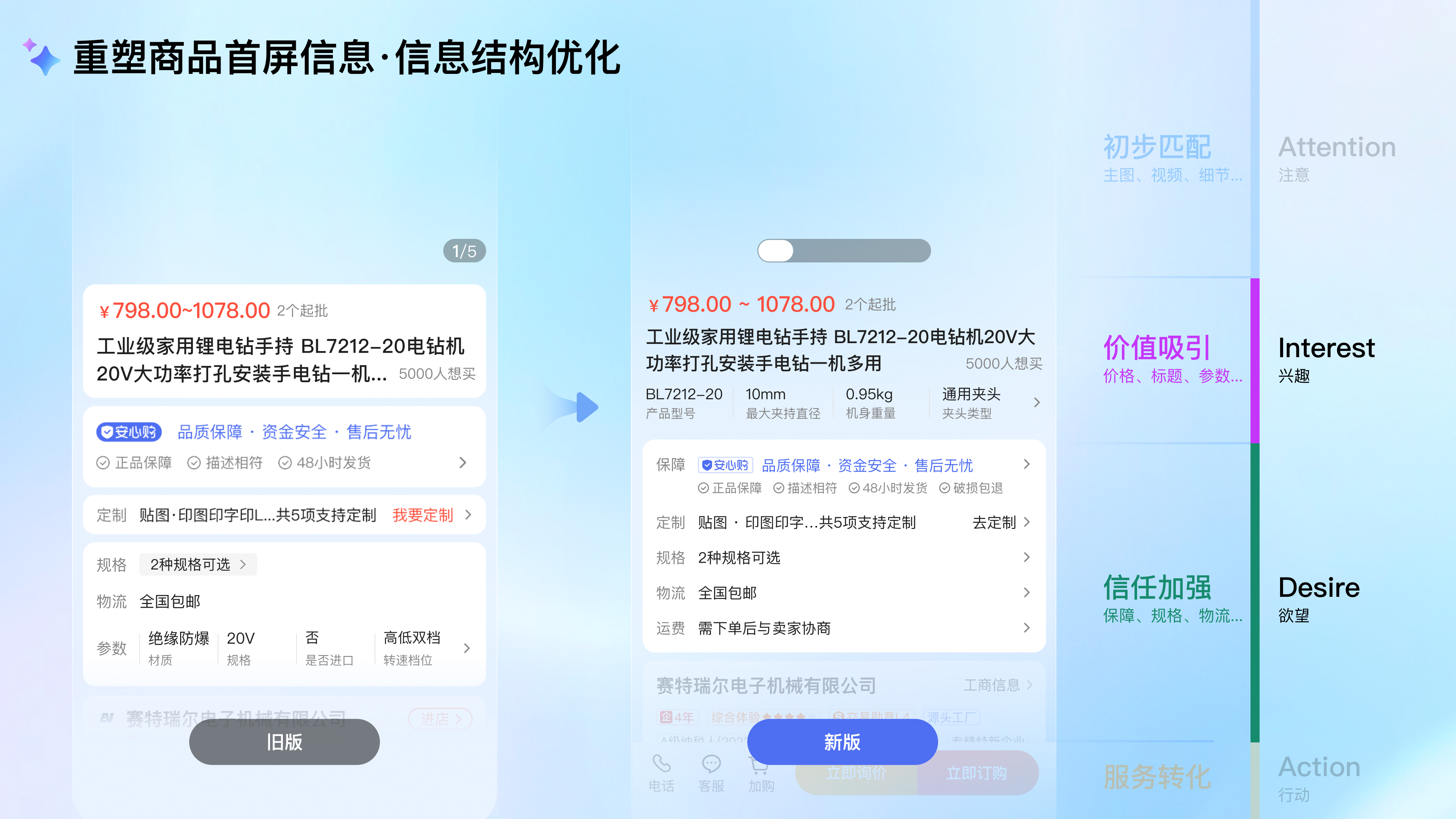工业品的专业化探索—爱采购商品详情页升级
