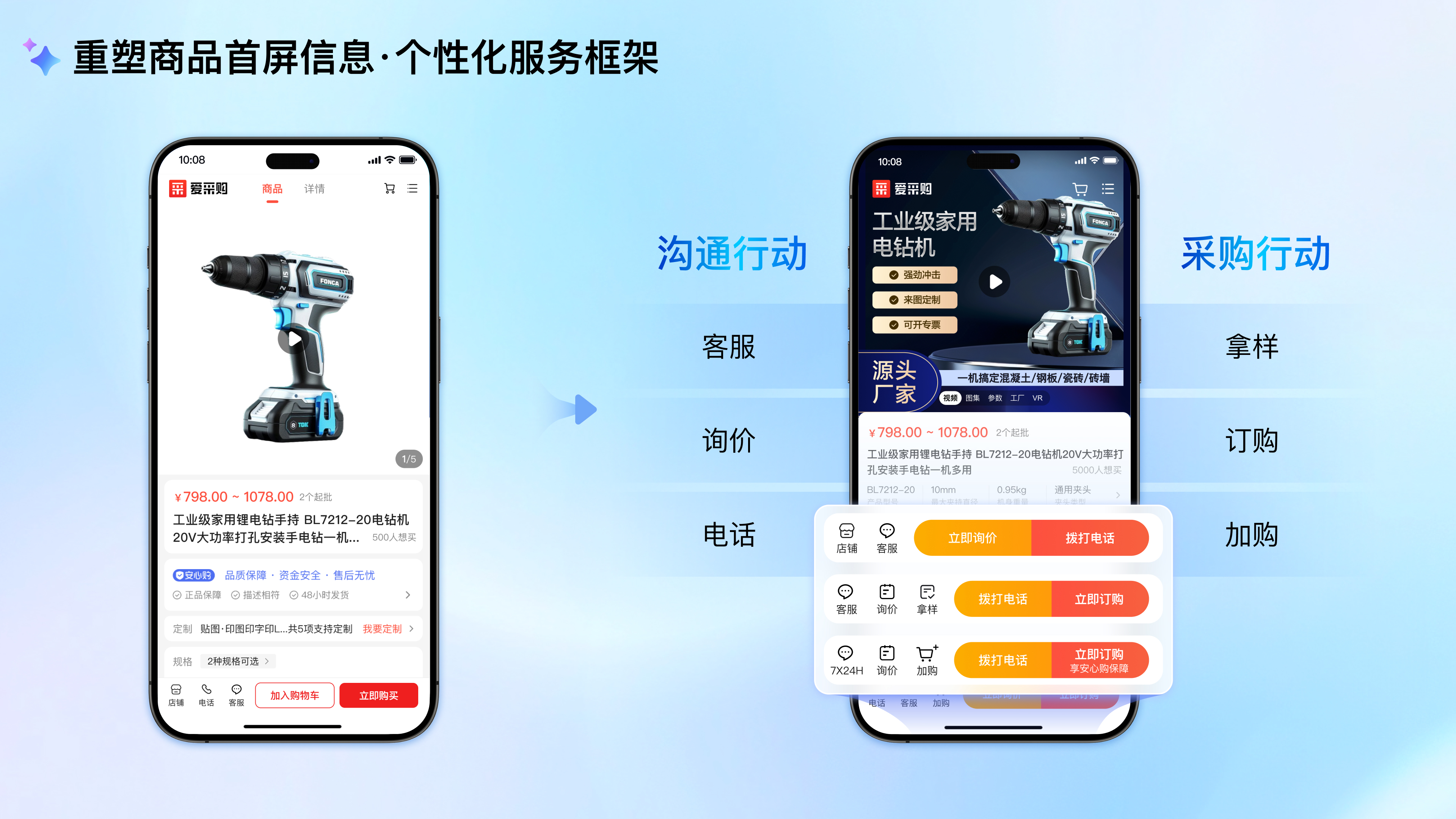 工业品的专业化探索—爱采购商品详情页升级