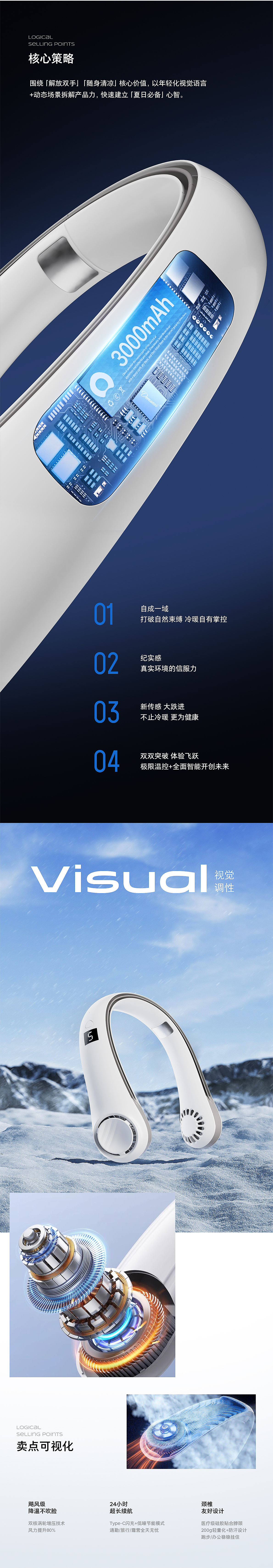「 乐道」挂脖风扇详情页全案分享