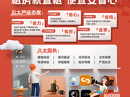 租房小程序VI UI