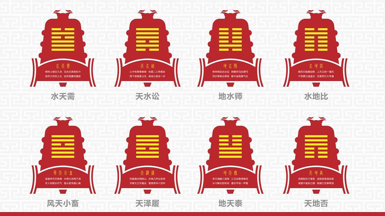 周公故里品牌形象设计方案（图ZMzg1MzA5NjA4） - 品牌 - 站酷设计师司辰2023原创素材 - 站酷ZCOOL