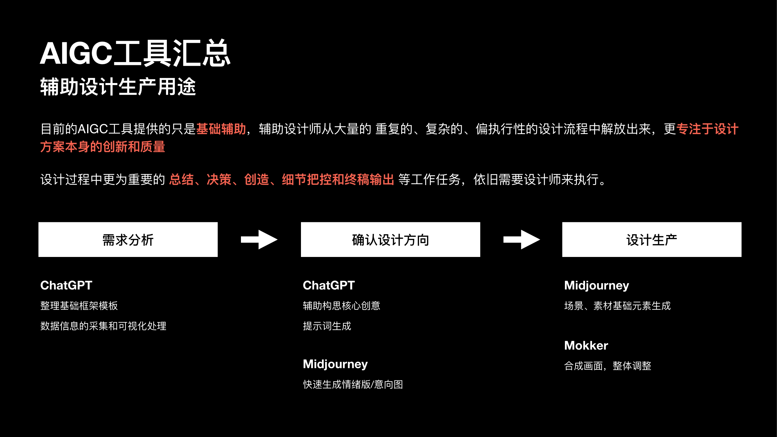AIGC工具在设计流程中的辅助应用—视觉层（图ZMTUwMjc1MDA=） - 教程 - 站酷设计师x程x程心想事成原创素材 - 站酷ZCOOL