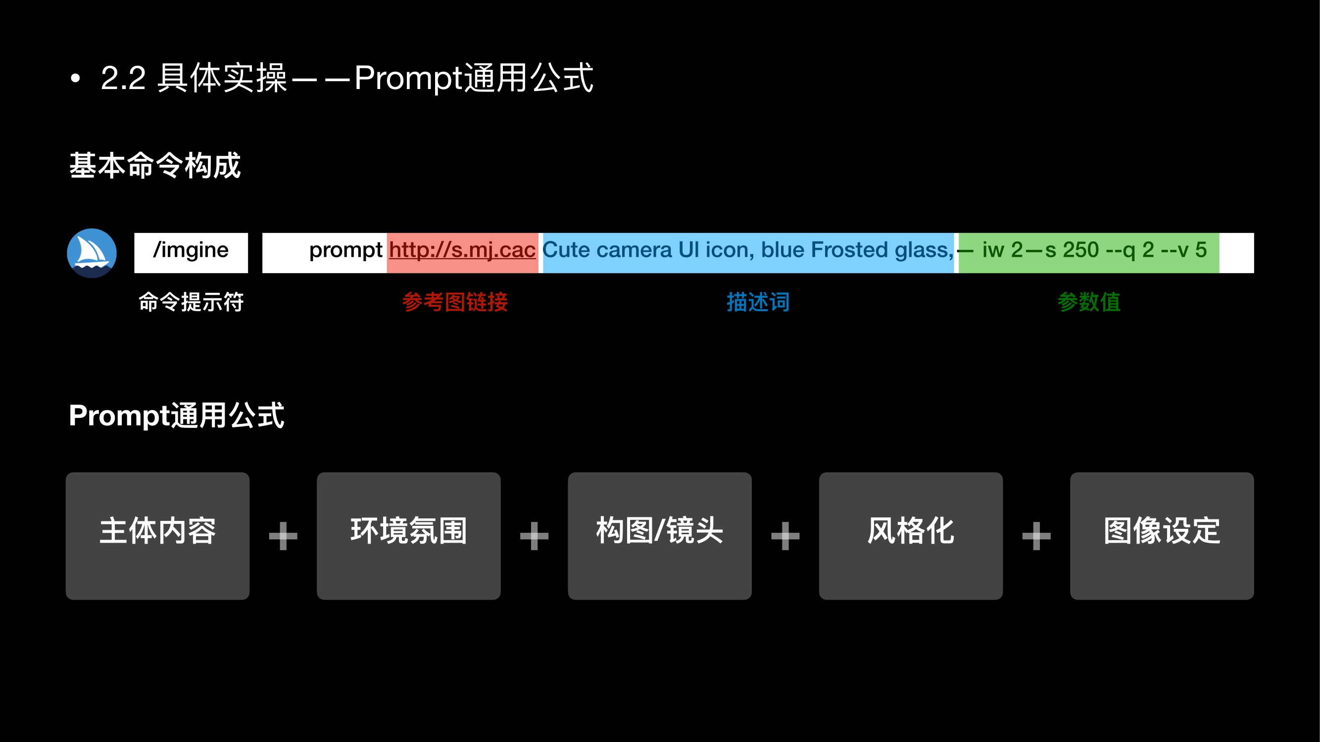 AIGC工具在设计流程中的辅助应用—视觉层（图ZMTUwMjc1NTI=） - 教程 - 站酷设计师x程x程心想事成原创素材 - 站酷ZCOOL