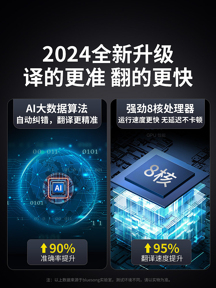 翻译机-店铺爆款