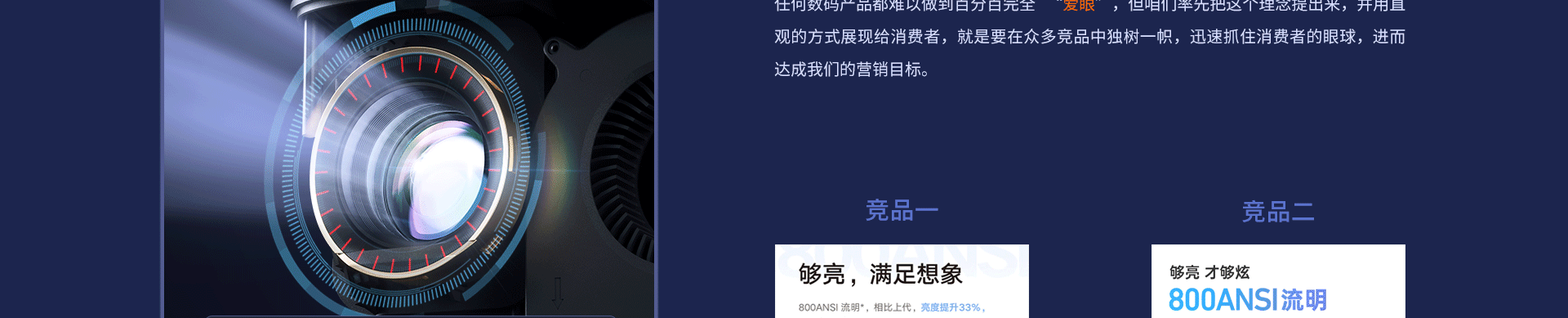 投影仪酷开 Max3A  详情视觉营销分析