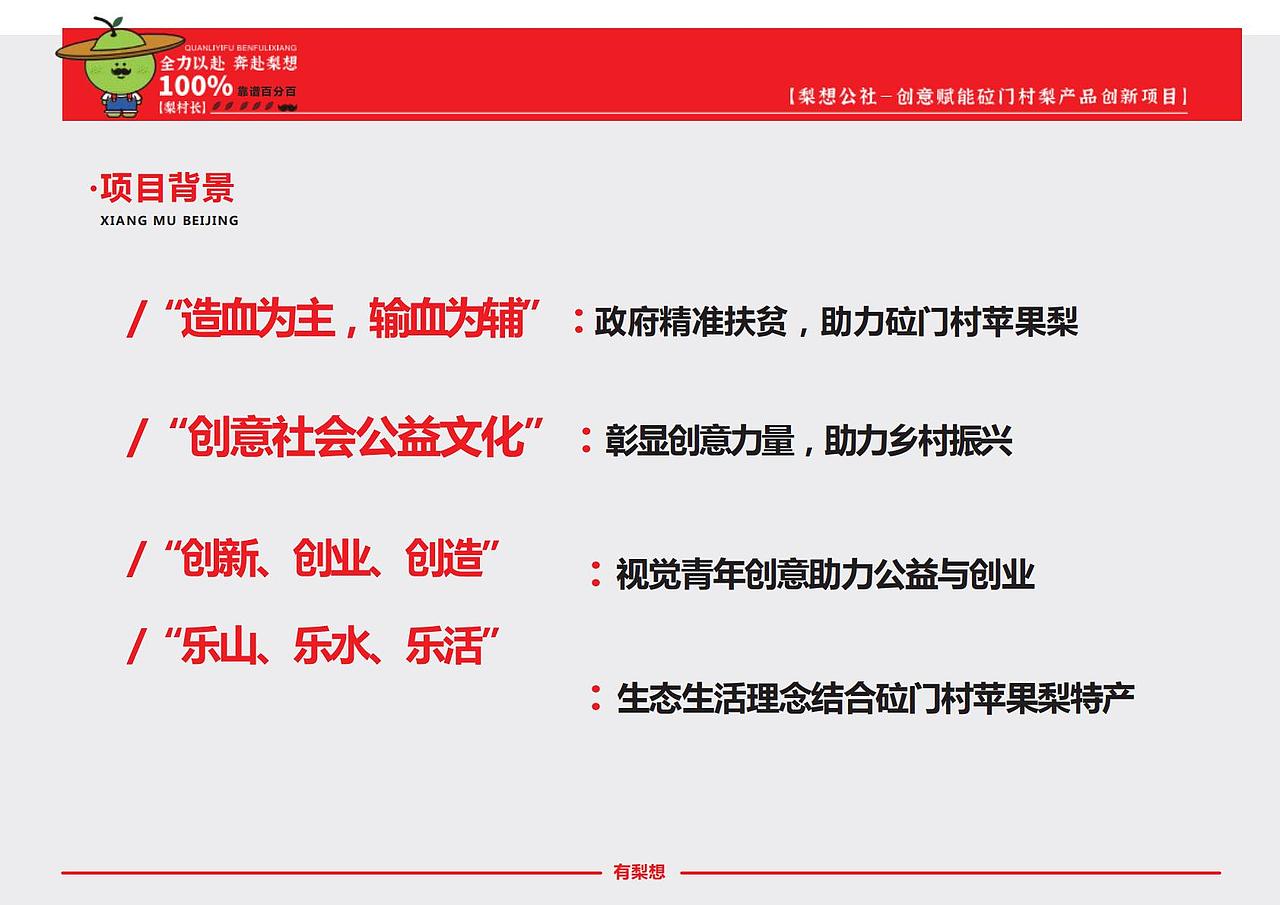 梨想公社一创意赋能砬门村梨产品创新项目（图ZMzg1MzIyOTI0） - 品牌 - 站酷设计师Z344872551原创素材 - 站酷ZCOOL