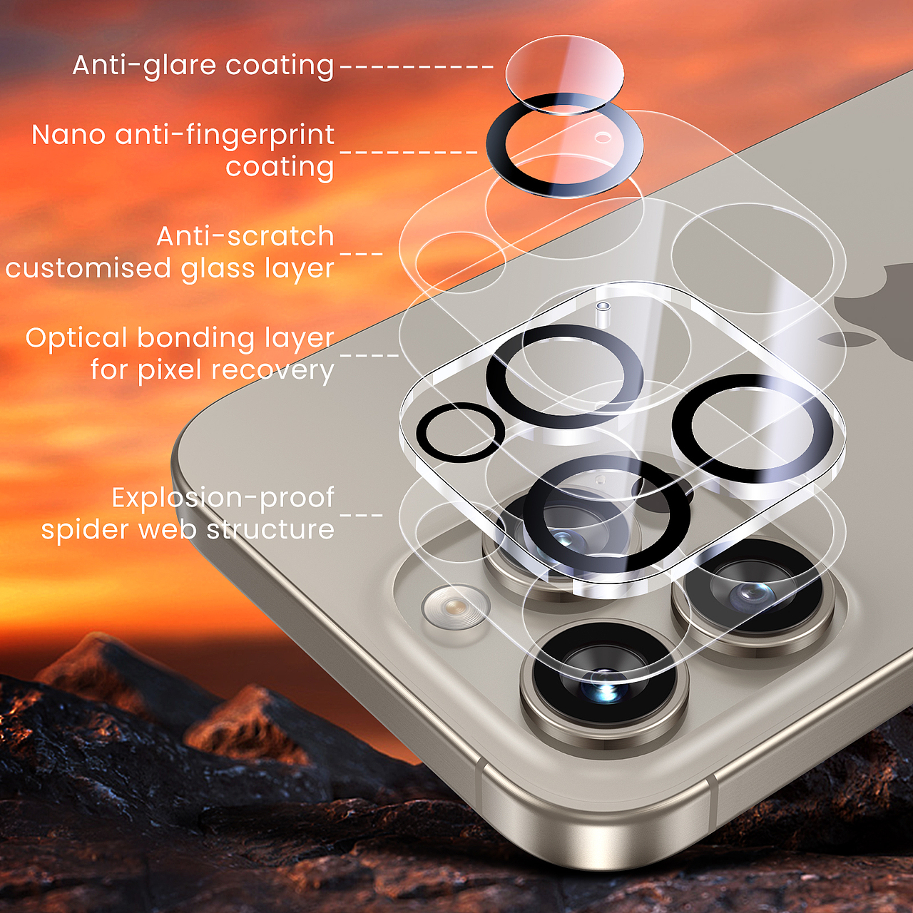 iPhone 15 Pro Max 丝印透明镜头膜