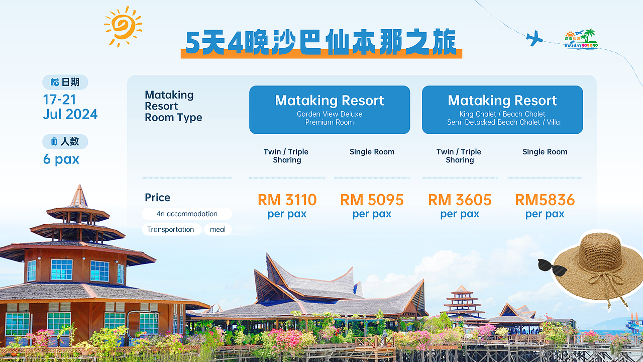 PPT定制-沙巴仙本那旅游团介绍