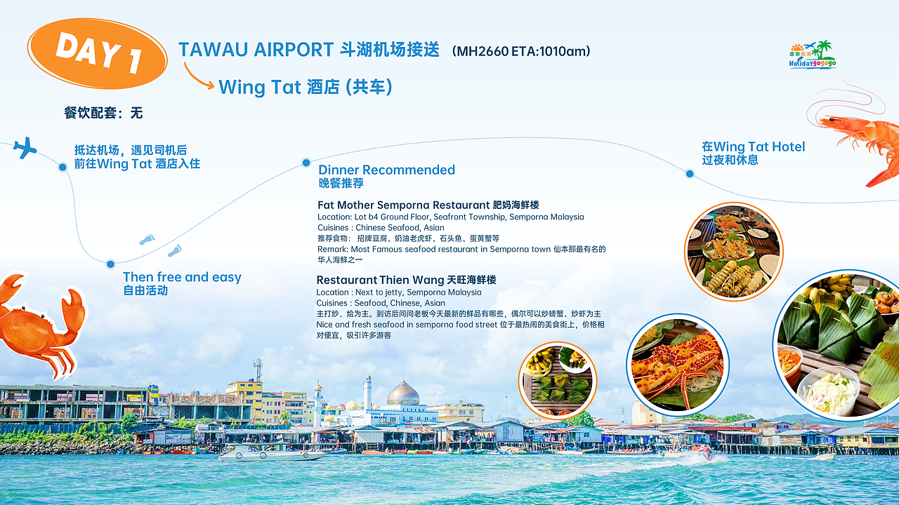 PPT定制-沙巴仙本那旅游团介绍