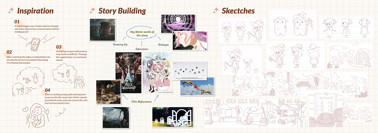 A bow for you | 個(gè)人動(dòng)畫（圖ZMzg1MzQxMTk2） - 短片 - 站酷設(shè)計(jì)師TangWaner_阿咩原創(chuàng)素材 - 站酷ZCOOL