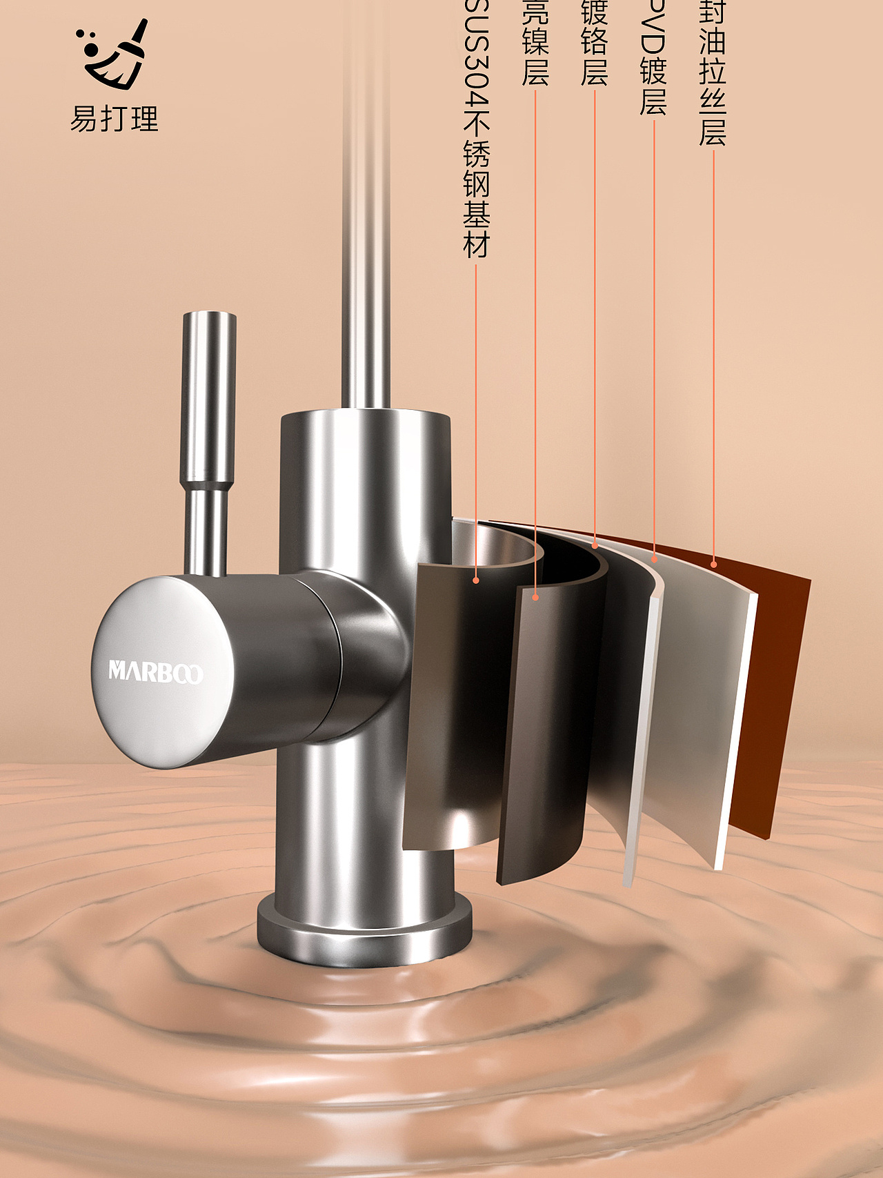 marboo品牌详情 已商用