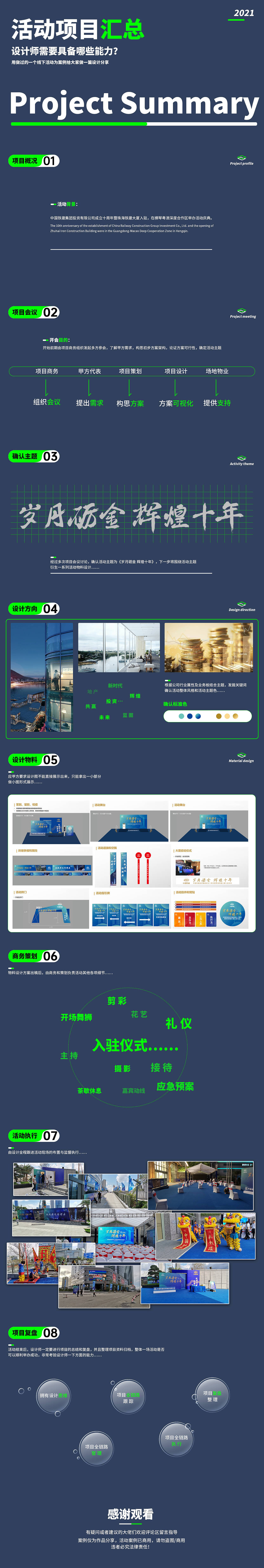 给各位精神股东们汇报一下《做一个活动的全流程》
