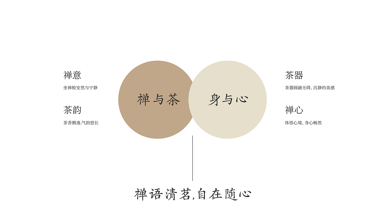 ZENTEA禅茗_茶品牌设计