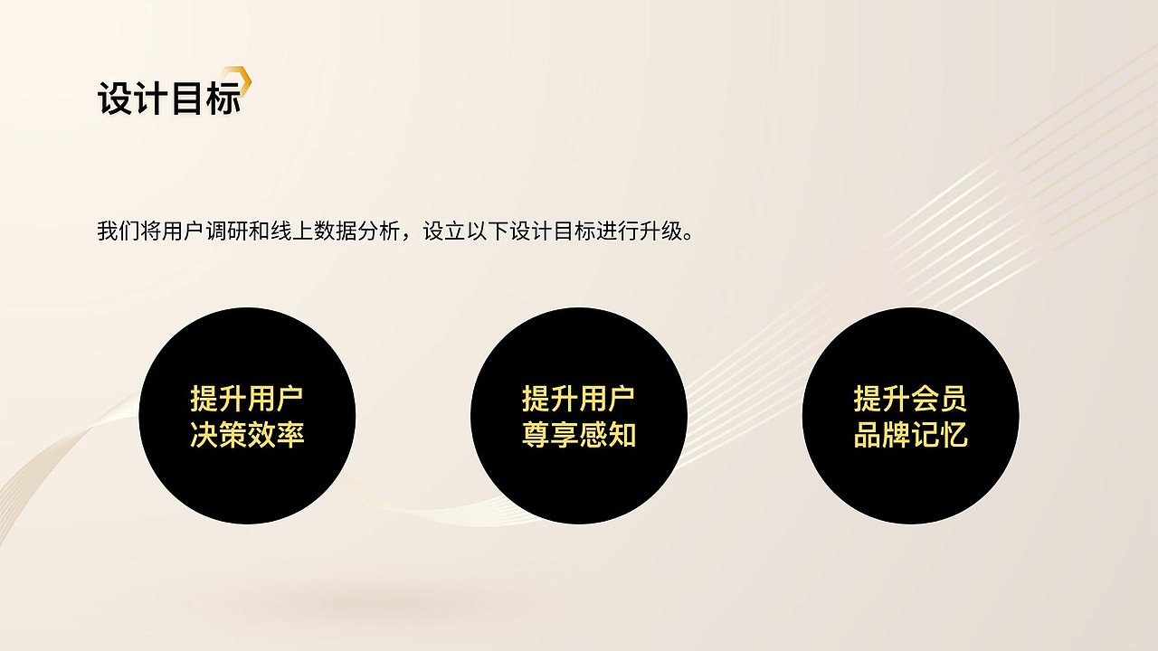 会员中心升级重构设计