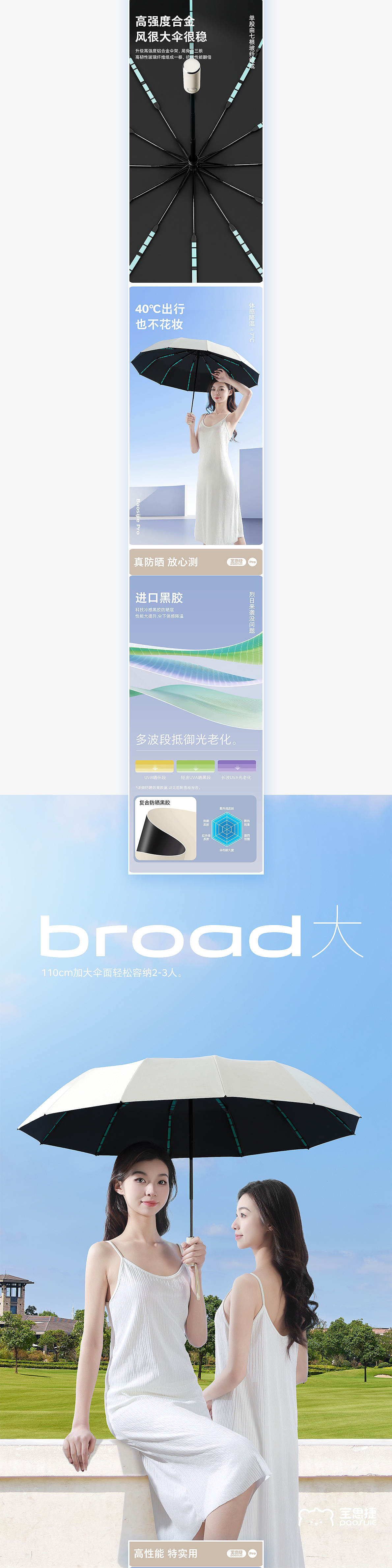 「 宝思捷」晴雨黑胶雨伞全案分享（图ZMzg1MzY5NjM2） - 产品摄影 - 站酷设计师乐道品牌设计原创素材 - 站酷ZCOOL