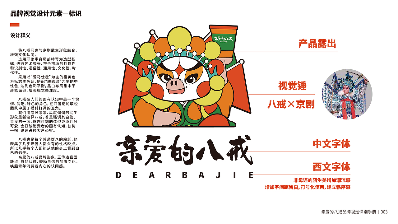 亲爱的八戒茶饮品牌VIS