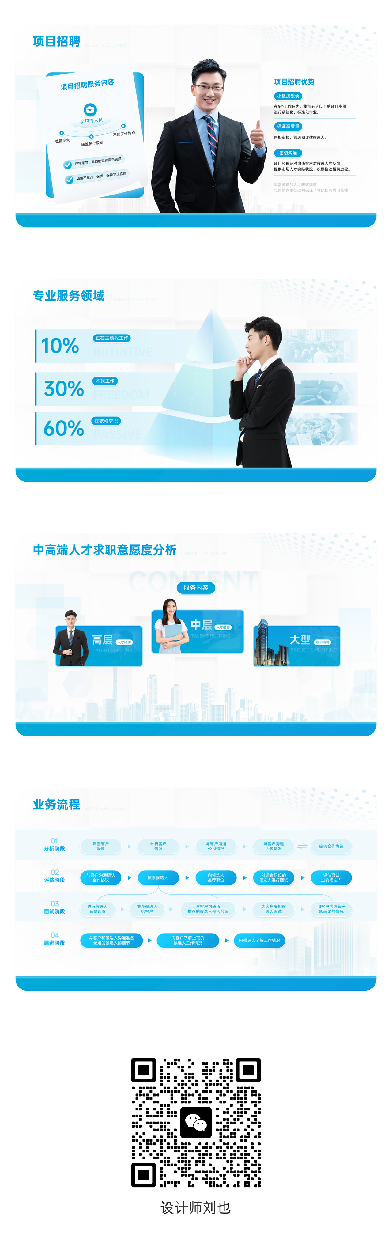 小刘,你这个PPT也太商务了吧