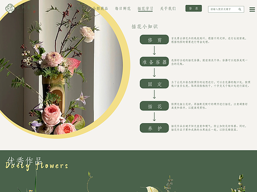 此间春色-花店网页设计