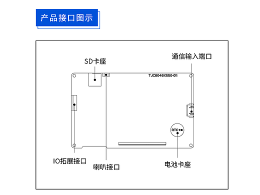 产品安装图示